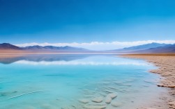 咸水湖世界上